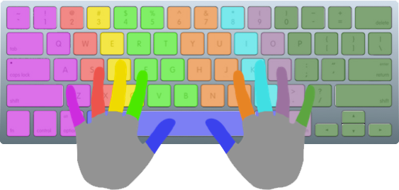 hands